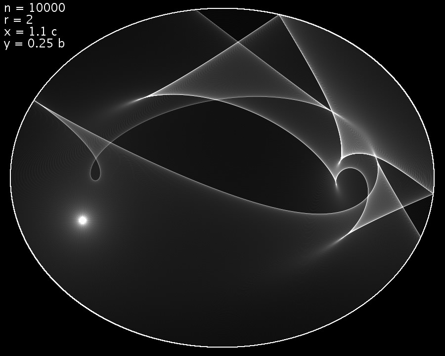 Ellipsenkaustik p11-025-2.jpg